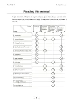 Preview for 8 page of DKK-TOA WQC-30 Instruction Manual