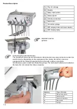 Preview for 14 page of DKL CHAIRS L2-ECO Operating Instructions Manual