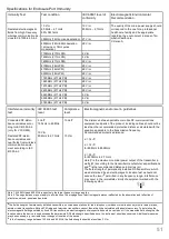 Preview for 51 page of DKL CHAIRS L2-ECO Operating Instructions Manual