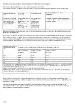 Preview for 52 page of DKL CHAIRS L2-ECO Operating Instructions Manual