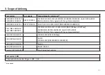 Preview for 109 page of DKL CHAIRS L2-ECO Operating Instructions Manual