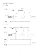 Preview for 146 page of DKL CHAIRS L2-ECO Operating Instructions Manual