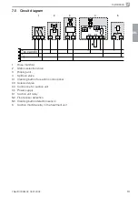 Preview for 175 page of DKL CHAIRS L2-ECO Operating Instructions Manual