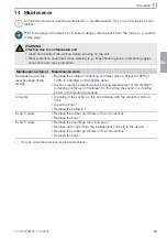 Preview for 213 page of DKL CHAIRS L2-ECO Operating Instructions Manual