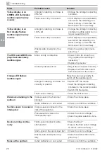 Preview for 216 page of DKL CHAIRS L2-ECO Operating Instructions Manual