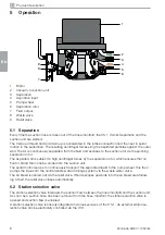 Предварительный просмотр 234 страницы DKL CHAIRS L2-ECO Operating Instructions Manual