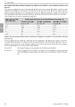 Preview for 246 page of DKL CHAIRS L2-ECO Operating Instructions Manual