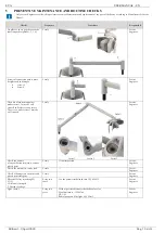 Preview for 262 page of DKL CHAIRS L2-ECO Operating Instructions Manual