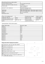 Preview for 11 page of DKL L2-S300 Operating Instructions Manual