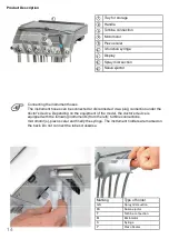 Предварительный просмотр 14 страницы DKL L2-S300 Operating Instructions Manual