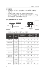 Предварительный просмотр 6 страницы DKM Motor GEARHEAD User Manual