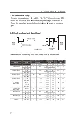 Предварительный просмотр 14 страницы DKM Motor GEARHEAD User Manual