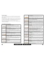 Preview for 12 page of DKN technology Endurun Owner'S Manual