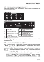 Предварительный просмотр 13 страницы D'KOCINA LA COTTURA LCPVH7S51IN Instructions For Use Manual