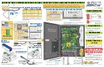 DKS 115 VAC 6004 Quick Start Manual preview