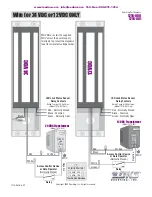 Preview for 2 page of DKS 1216-080 Quick Start Manual