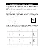 Preview for 37 page of DKS 1803PC Owner'S Manual