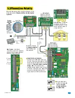 Preview for 39 page of DKS 1812 Classic Installation & Owner'S Manual