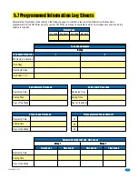 Preview for 43 page of DKS 1812 Classic Installation & Owner'S Manual