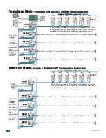 Предварительный просмотр 24 страницы DKS 1812 Plus Installation & Owner'S Manual