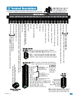 Предварительный просмотр 21 страницы DKS 1833 Series Installation & Owner'S Manual