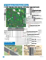 Предварительный просмотр 22 страницы DKS 1833 Series Installation & Owner'S Manual