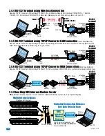 Предварительный просмотр 26 страницы DKS 1833 Series Installation & Owner'S Manual