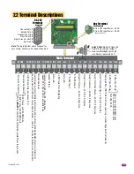 Предварительный просмотр 21 страницы DKS 1834 Installation & Owner'S Manual