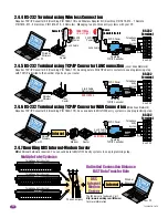 Предварительный просмотр 24 страницы DKS 1834 Installation & Owner'S Manual