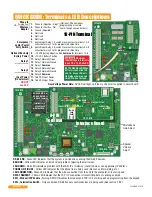 Preview for 2 page of DKS 1838 Access Plus Installation & Owner'S Manual