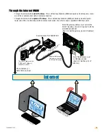 Preview for 19 page of DKS 1838 Access Plus Installation & Owner'S Manual