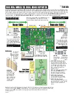 DKS 2332-080 Quick Manual preview