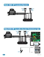 Preview for 46 page of DKS 6500 Series Owner'S Manual