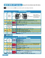 Preview for 2 page of DKS 6524-081 Installation And Owner'S Manual