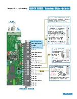 Preview for 3 page of DKS 6524-081 Installation And Owner'S Manual