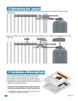 Preview for 16 page of DKS 6524-081 Installation And Owner'S Manual