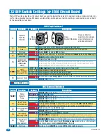 Preview for 22 page of DKS 6524-081 Installation And Owner'S Manual