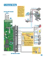 Preview for 31 page of DKS 6524-081 Installation And Owner'S Manual