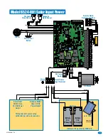 Preview for 41 page of DKS 6524-081 Installation And Owner'S Manual