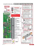 Preview for 3 page of DKS 66011200 Installation And Owner'S Manual