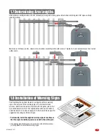 Preview for 19 page of DKS 66011200 Installation And Owner'S Manual