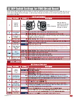 Preview for 25 page of DKS 66011200 Installation And Owner'S Manual