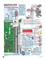 Preview for 30 page of DKS 66011200 Installation And Owner'S Manual