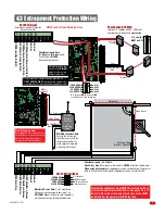 Preview for 31 page of DKS 66011200 Installation And Owner'S Manual