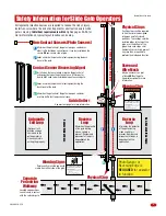 Preview for 7 page of DKS 9024-080 Installation And Owner'S Manual