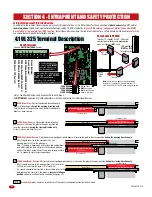 Preview for 28 page of DKS 9024-080 Installation And Owner'S Manual