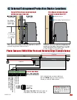 Preview for 29 page of DKS 9024-080 Installation And Owner'S Manual