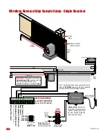 Preview for 30 page of DKS 9024-080 Installation And Owner'S Manual