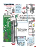 Preview for 33 page of DKS 9024-080 Installation And Owner'S Manual