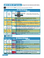 Preview for 2 page of DKS 9024-081 Installation And Owner'S Manual